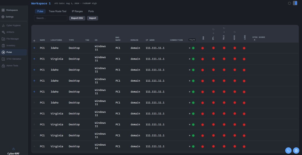 CyberRMF Integrate — Pulse Dashboard